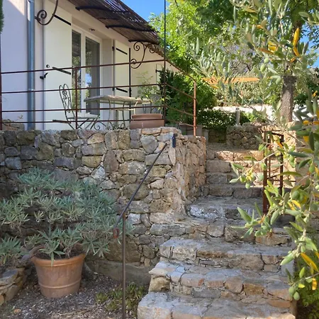 Maset Des Amandiers Cotignac